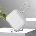 Etui case RabbitMob do Apple AirPods 1/2 Obudowa na Słuchawki | Bezbarwne