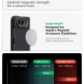 Etui Spigen Nano Pop MagSafe na iPhone Duo - czarno-szare